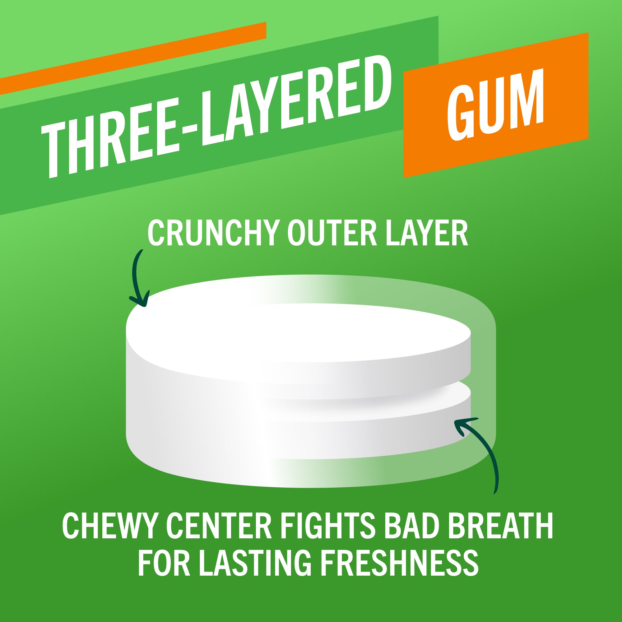 THB-140_Gum-CitrusMint_Creative-02.jpg