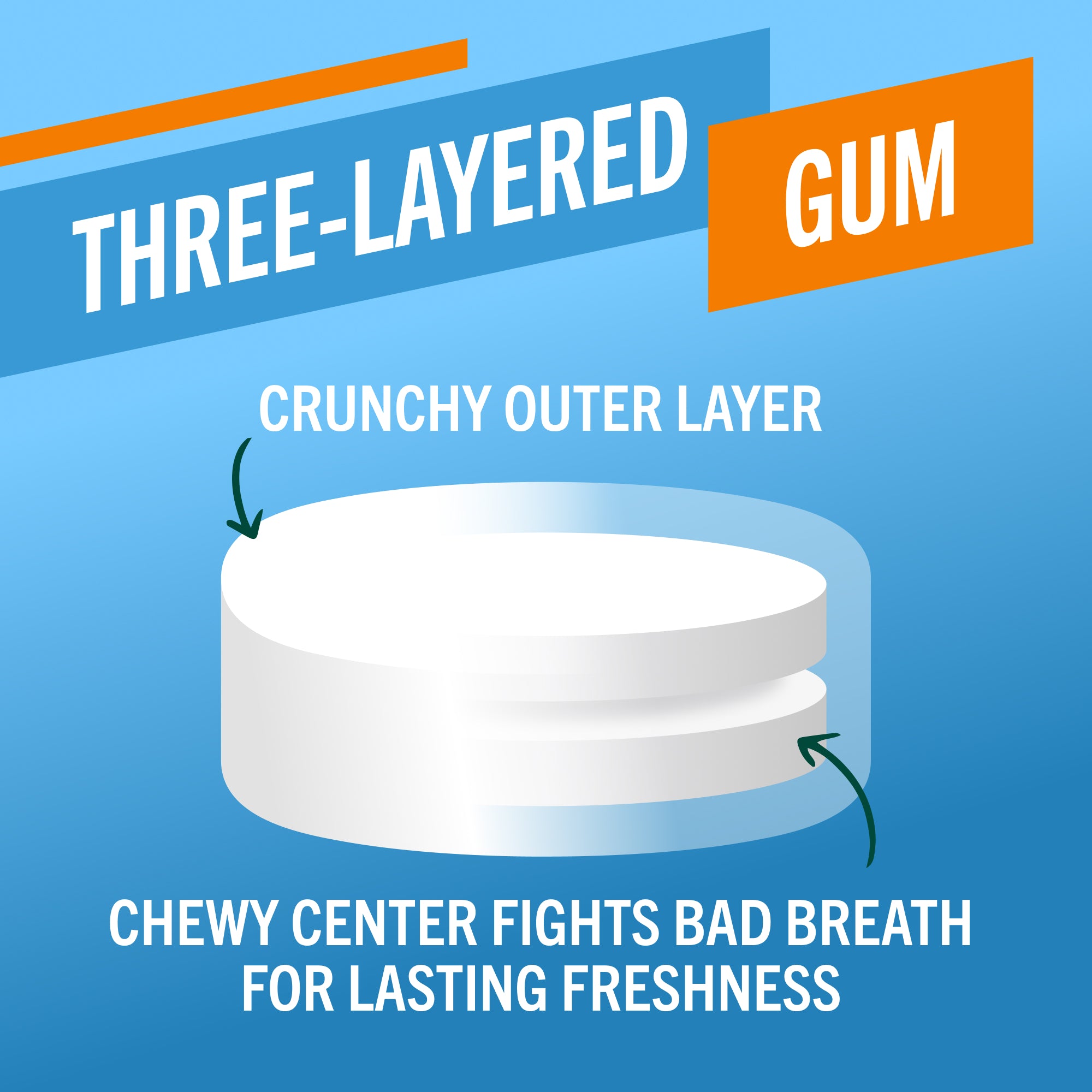 THB-140_Gum-IcyMint_Creative-02.jpg